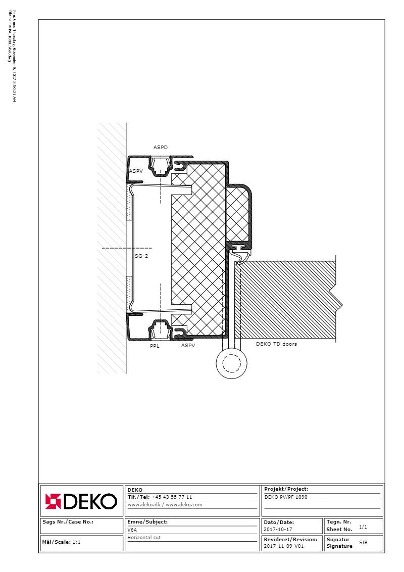 Deko Perfect Partitioning Solutions